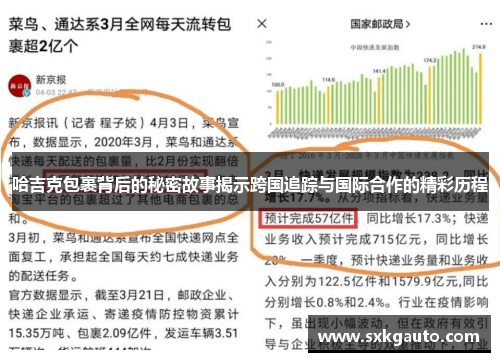 哈吉克包裹背后的秘密故事揭示跨国追踪与国际合作的精彩历程